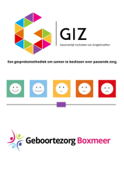 GIZ Kaart 2