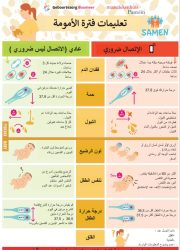 voorkant_Belinstructiekaart_kraambed_arabisch voorkant_Belinstructiekaart_kraambed_arabisch
